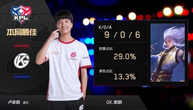 总是超越个 总是超越个